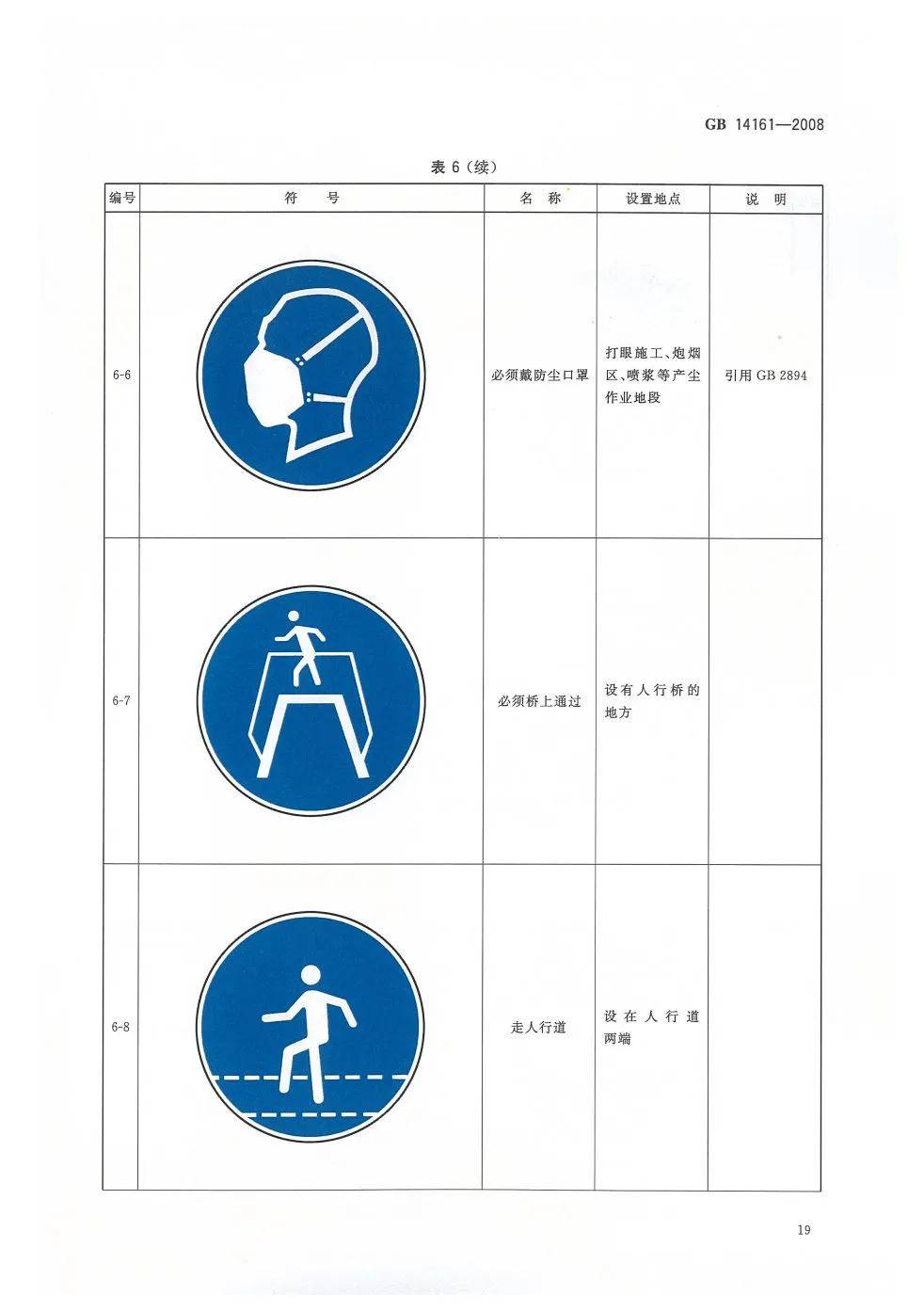 矿山安全标志的识别图片