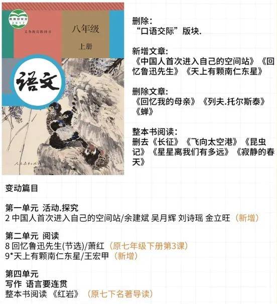 2024秋季教材更换年级_初一语文书有多少字_初中一年级语文教材变化