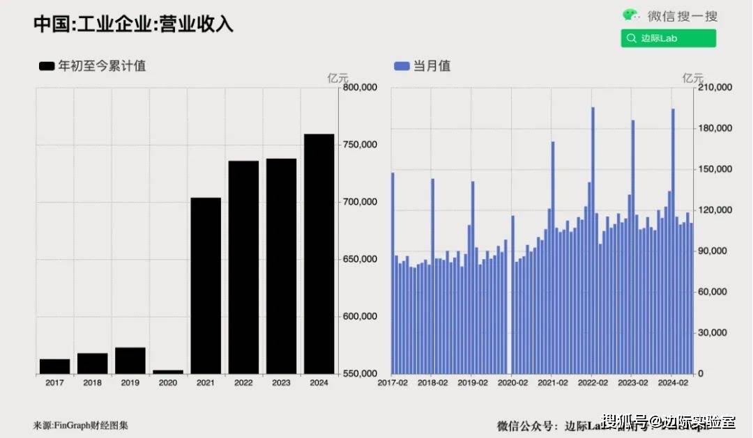 原创
  一只股票左右大盘走势 第3张