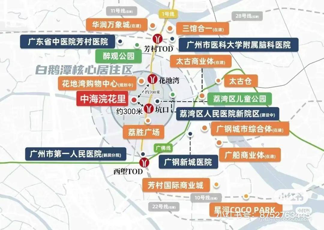 对标纽约,东京等世界中央商务区;白鹅潭商务区:广州市重点培育的五大