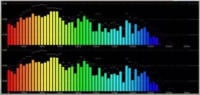 麦克风哪个品牌音质最好?口碑最好的k歌麦克风推荐