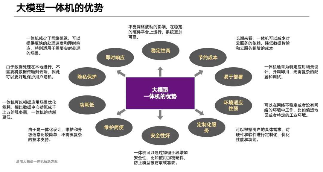 刷脸支付源代码一般在多少钱_刷脸支付源码部署_刷脸系统源码