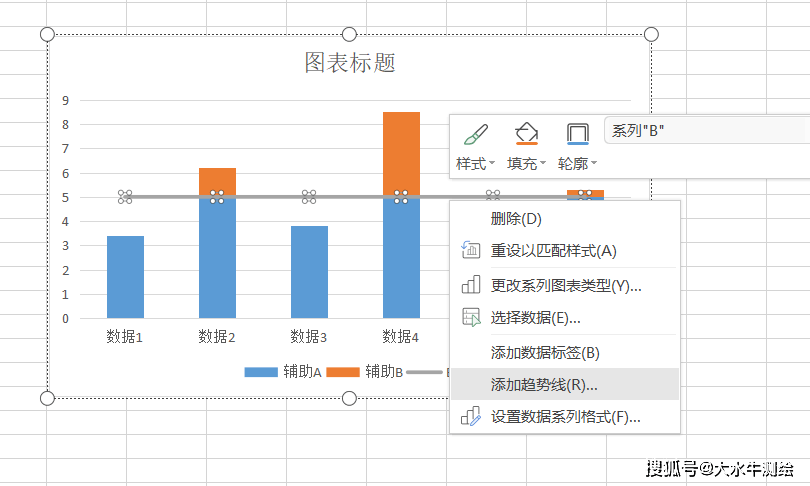 excel左右对比条形图图片