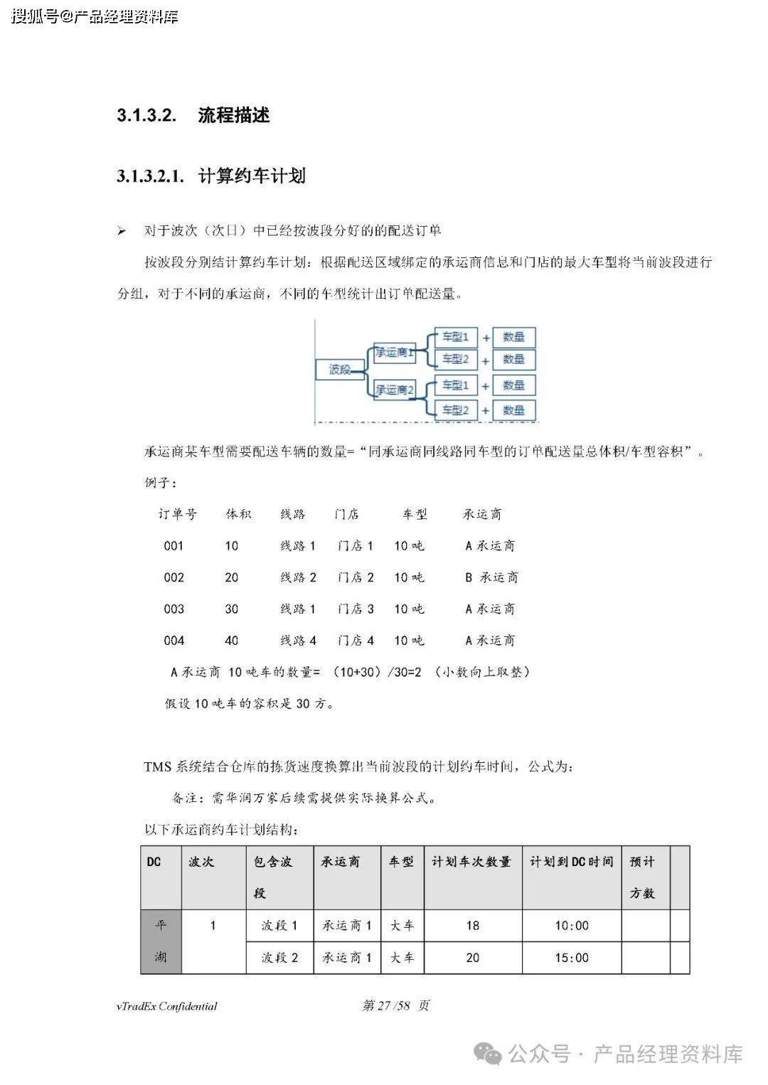 58页word