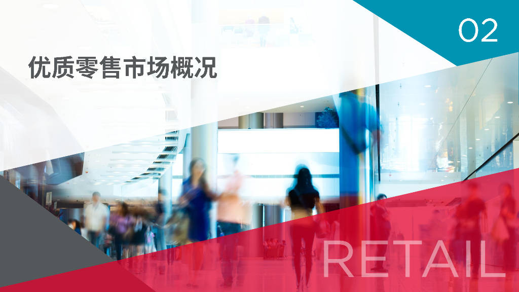 戴德梁行:2024年上半年济南写字楼与零售市场概况报告_手机搜狐网