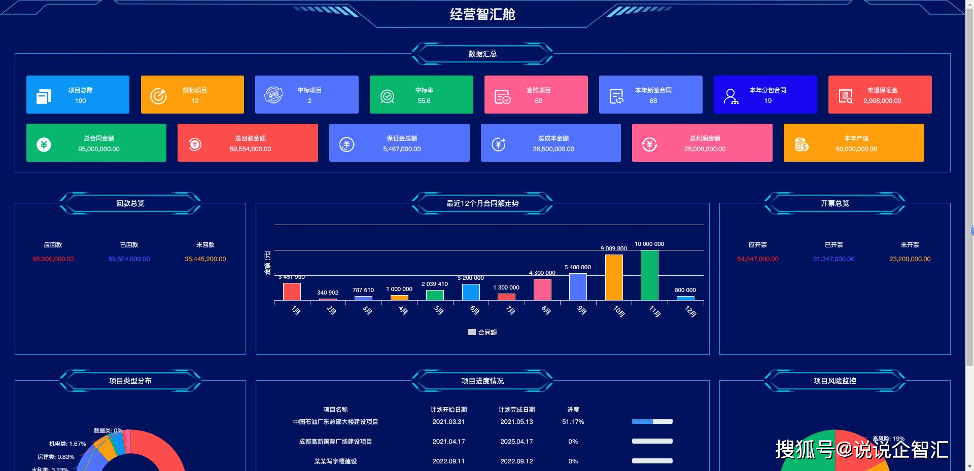 生产数据管理系统软件=生产数据管理系统软件有哪些