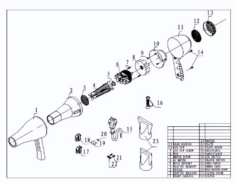 电吹风哪个牌子好?6大高销量爆火机型核心数据揭秘