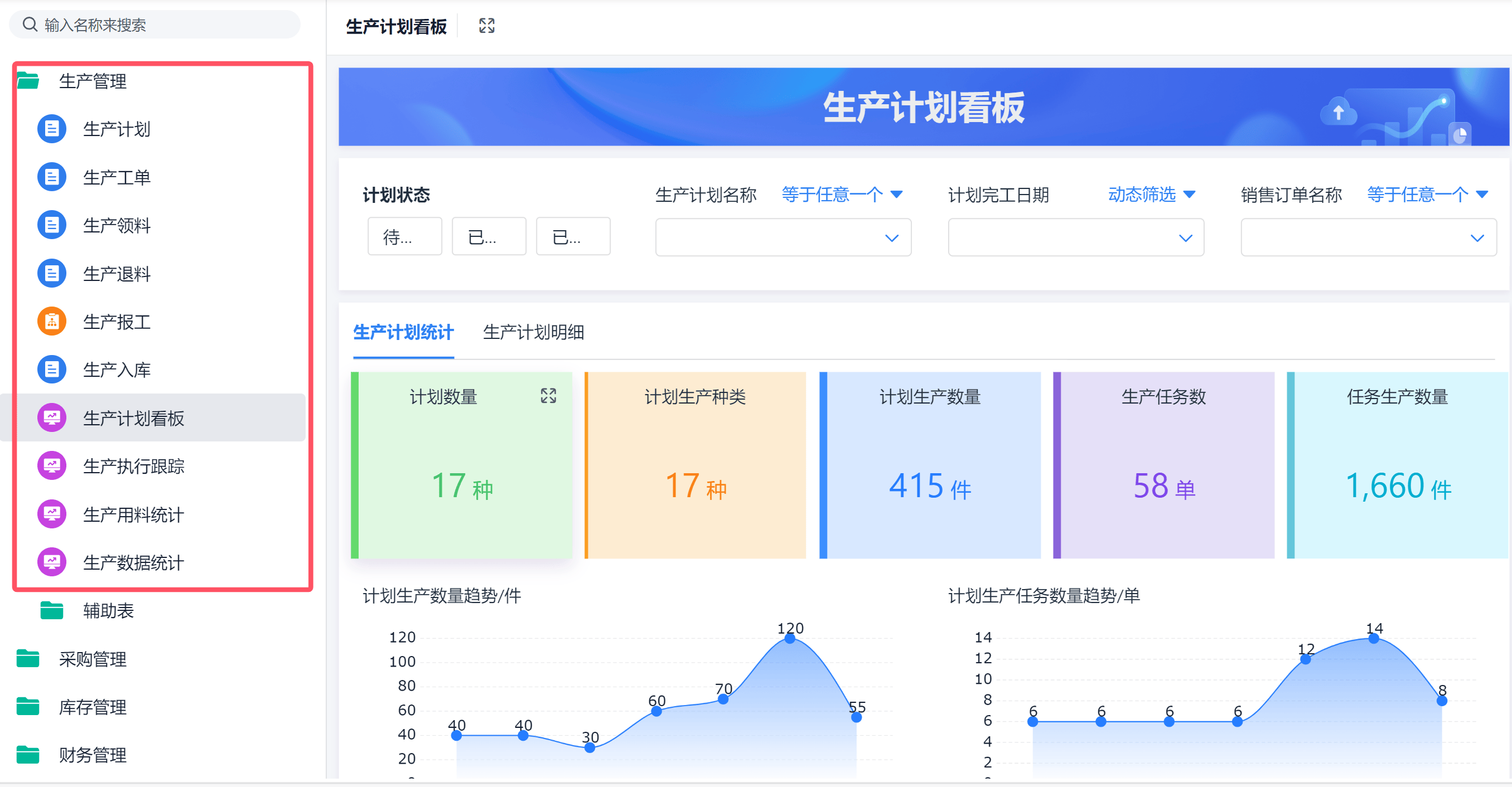 erp系统功能拆解—生产管理是什么?怎么用?