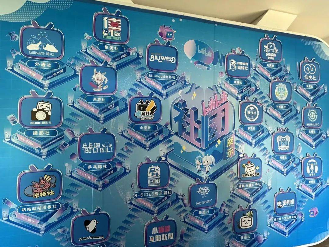 走进上海哔哩哔哩参观考察,b站