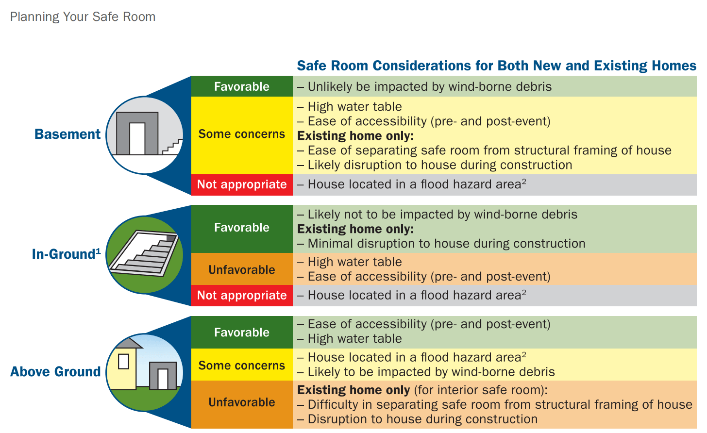 安全屋在残疾人使用中的设计思路（SECURAM）_搜狐网