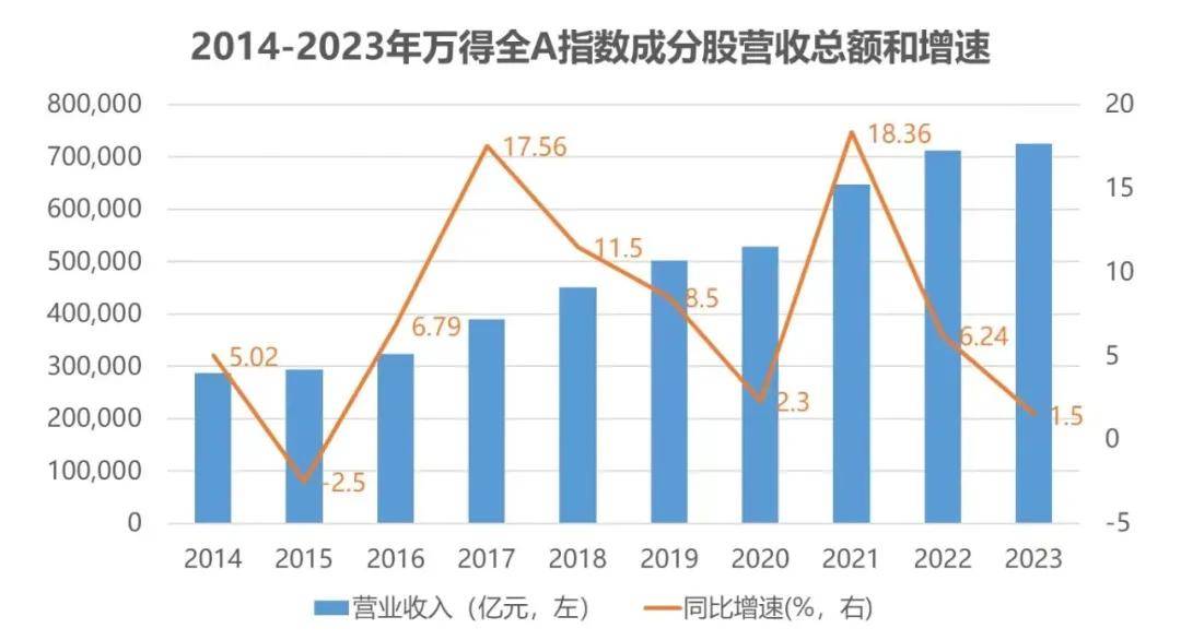 涂人物丨华海：亚士是中国的，也是世界的 