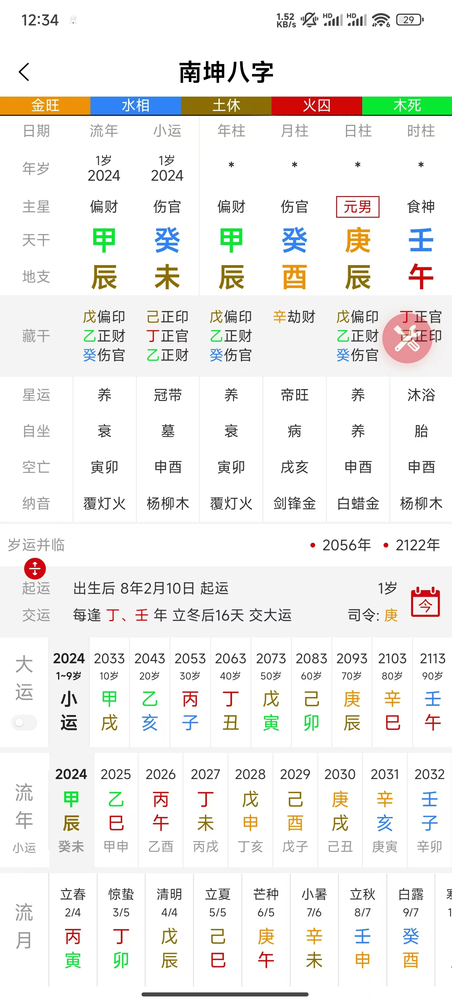 四柱排盘图片