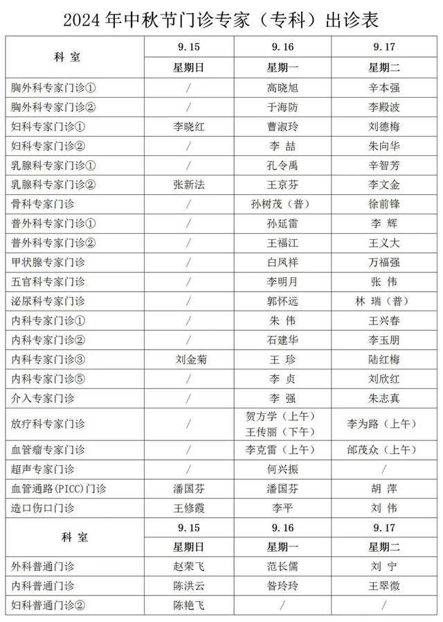 中国医学科学院肿瘤医院、协助就诊，就诊引导号贩子挂号,实测可靠很感激!的简单介绍