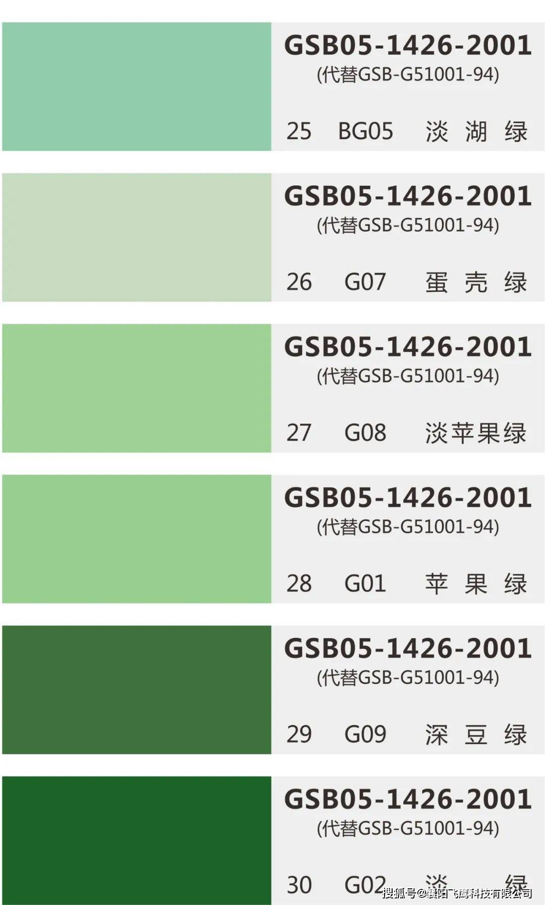 飞鹰襄龙涂料国标色电子版色卡=>>漆膜颜色标准色卡gsb05-1426-2001