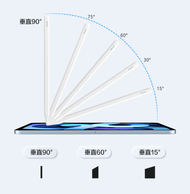ipad pencil平替笔推荐!2024精选五款高口碑、高性价比电容笔!