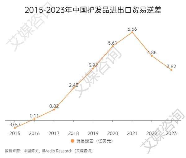 市场细分变量图片