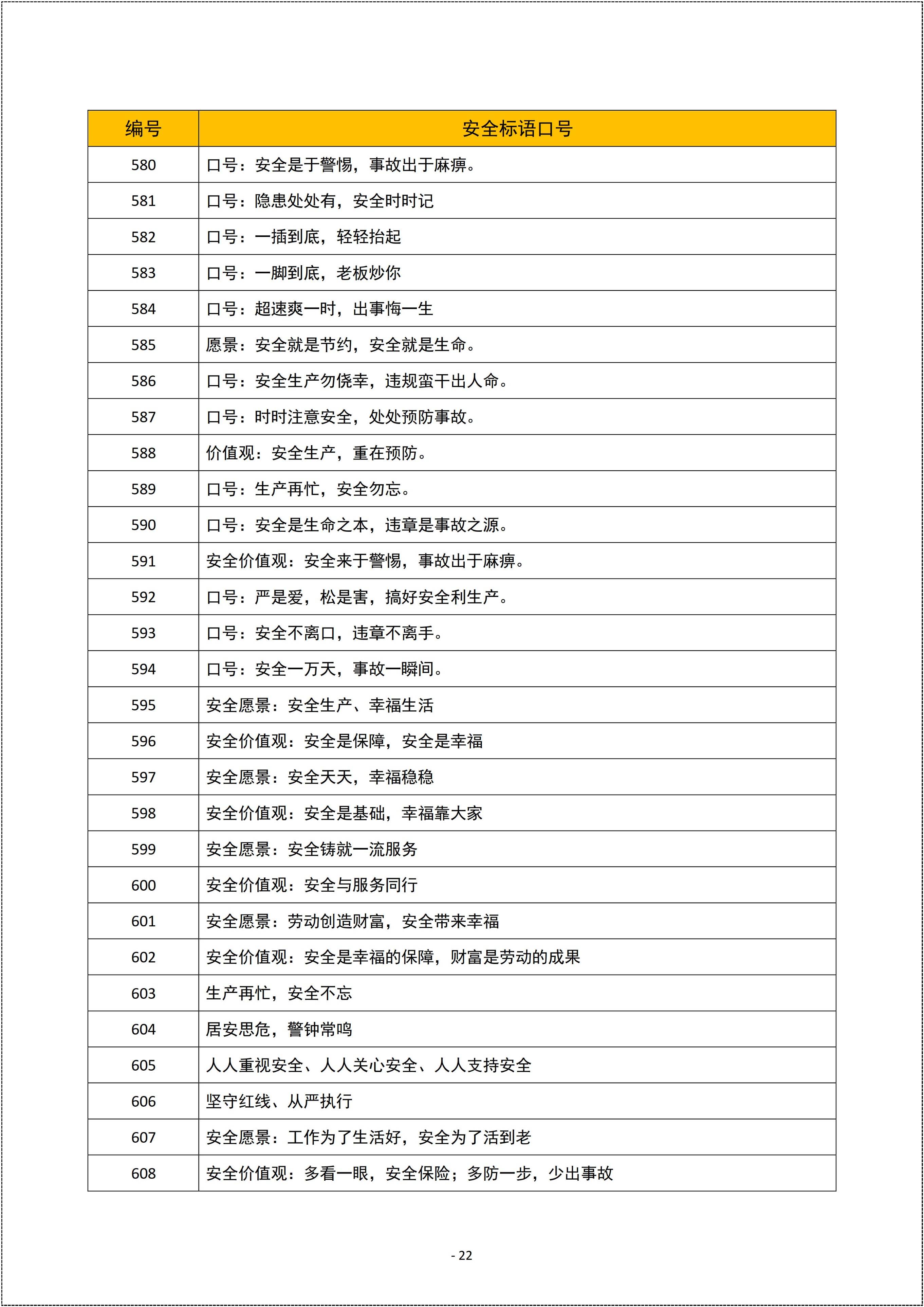 口号 737个安全标语口号汇编