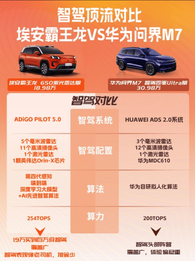 奔驰车友会微信群_奔驰车友会怎么加入微信群_奔驰车主群