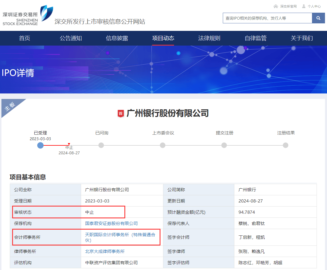 踩雷天职国际且营收净利双降 广州银行ipo15年未果