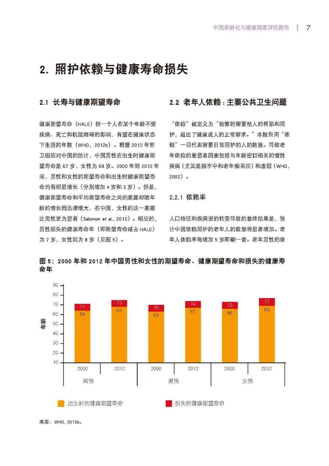 2040年中国将发生什么图片