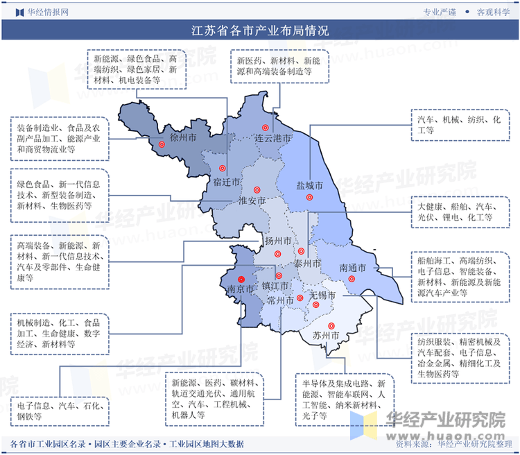 苏州工业园区全景地图图片