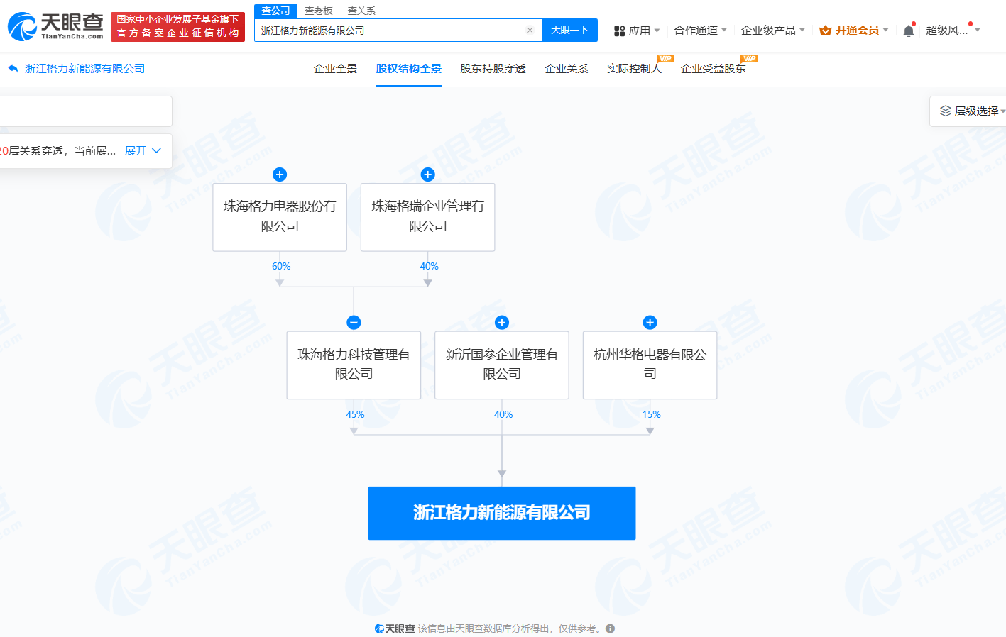 格力电器等在浙江成立新能源公司，注册资本1000万