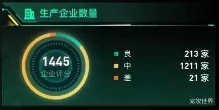 pngecharts中间地图中间地图image.png镇均监管人员数量乡镇监