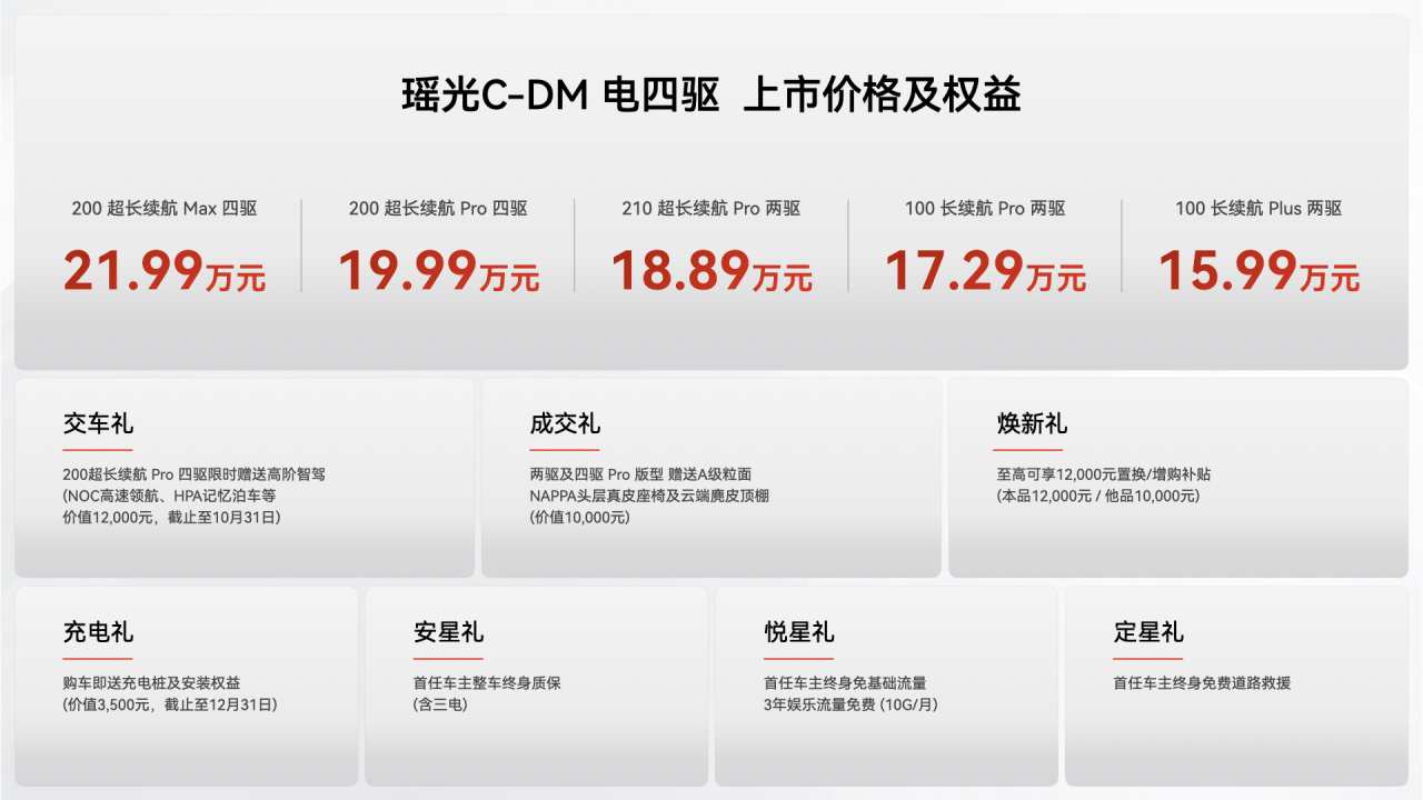 星途瑶光C-DM电四驱SUV在宁波国际赛车场正式上市