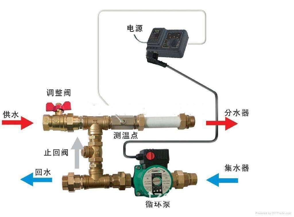 壁挂炉水泵拆卸分解图图片