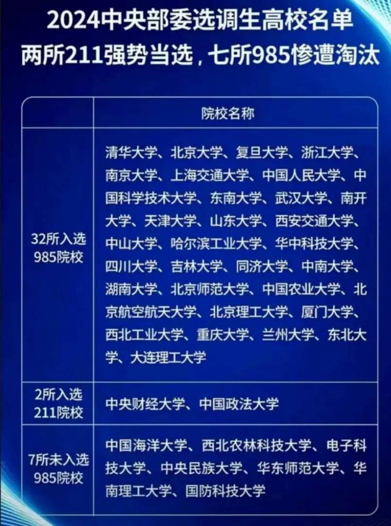 2024高考分數線云南_云南高考分數線段2021_21年高考云南分數線