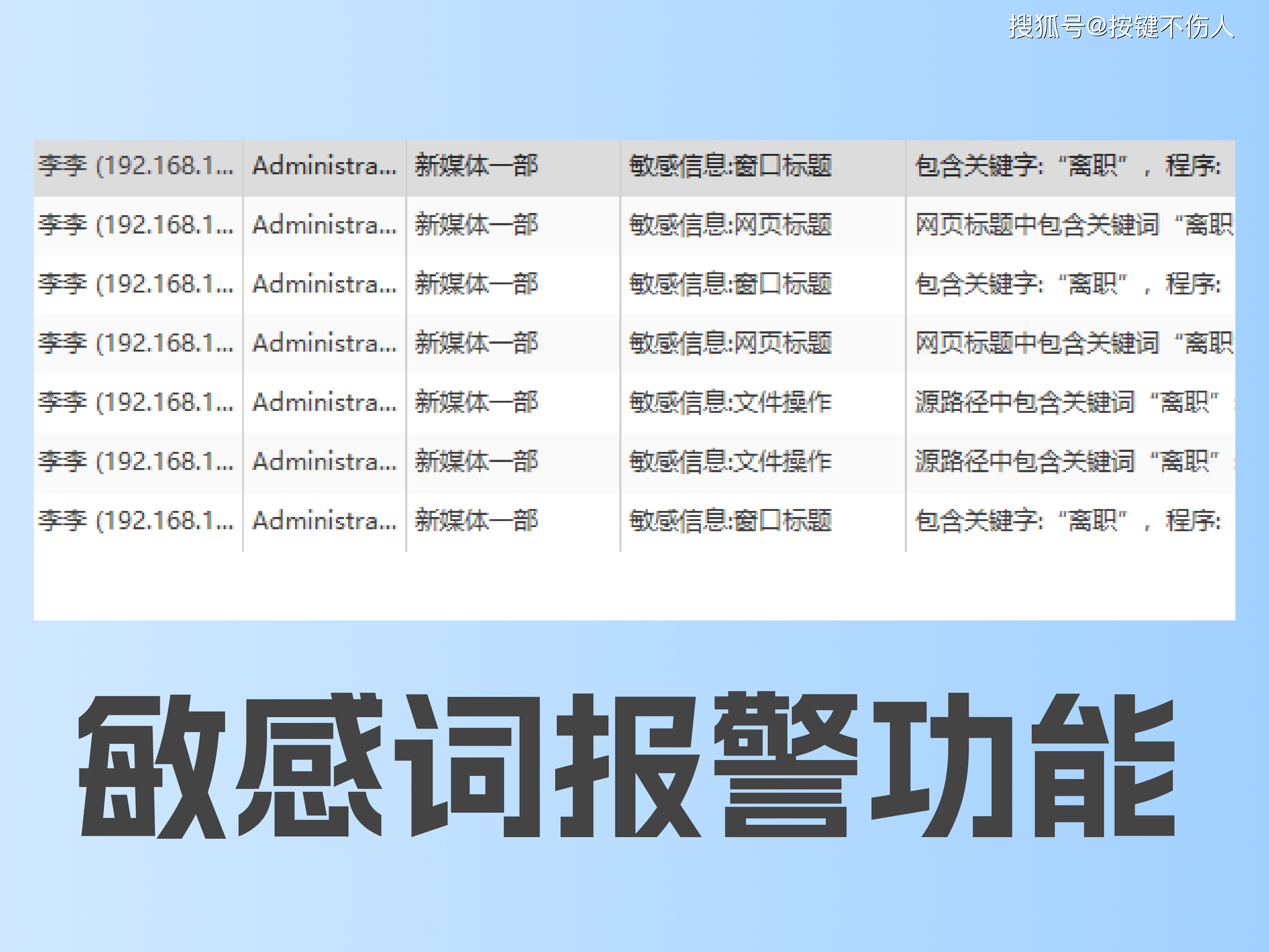 神马关键词排名方案=神马关键词seo搜索优化