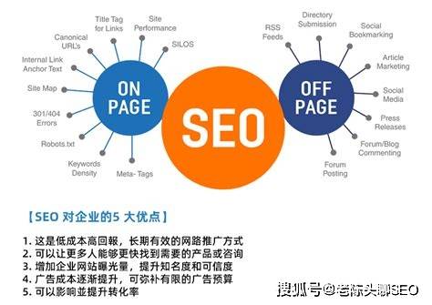 百度图片快速收录排名_百度收录出图_百度快速收录排名怎么做