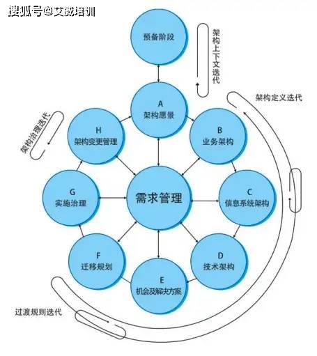 英语试讲备课_英语试讲教案h模板_英语试讲教学设计