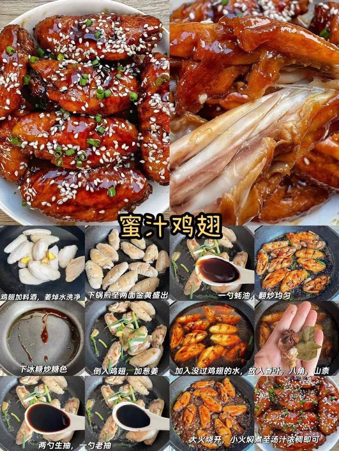 照烧鸡翅的制作方法图片