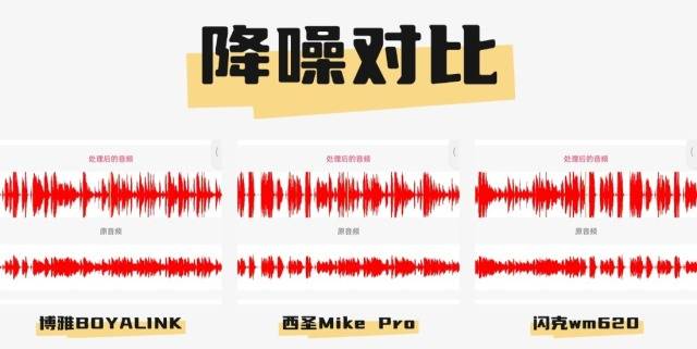 无线领夹麦克风哪个品牌好？博雅、西圣和闪克领夹麦克风冠军之争