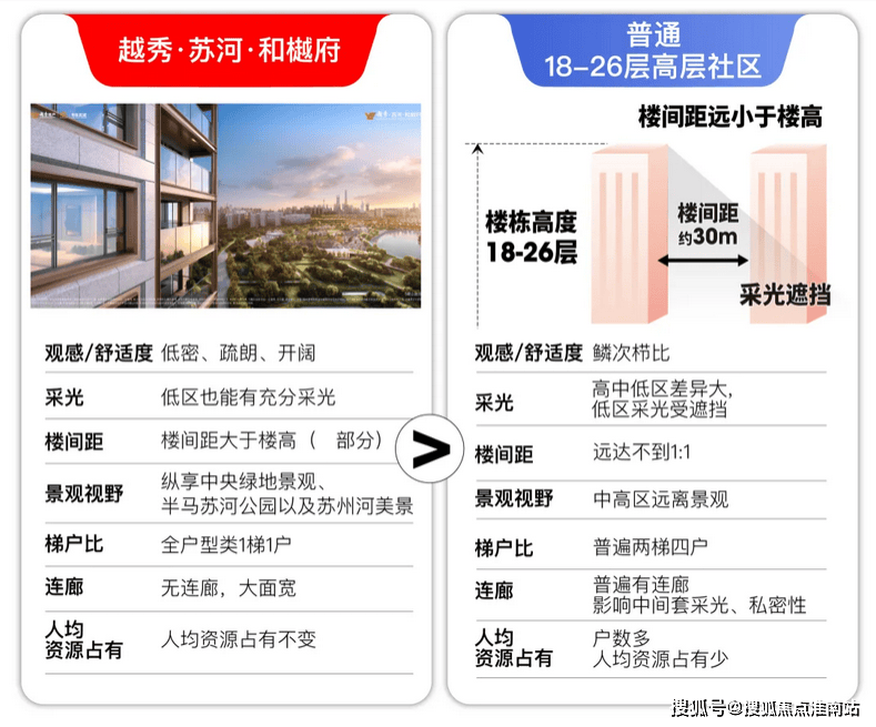 苏河和樾府首页网站|苏河和樾府欢迎您|2024最新价格/户型/配套/小区环境_公园_豪宅_景观