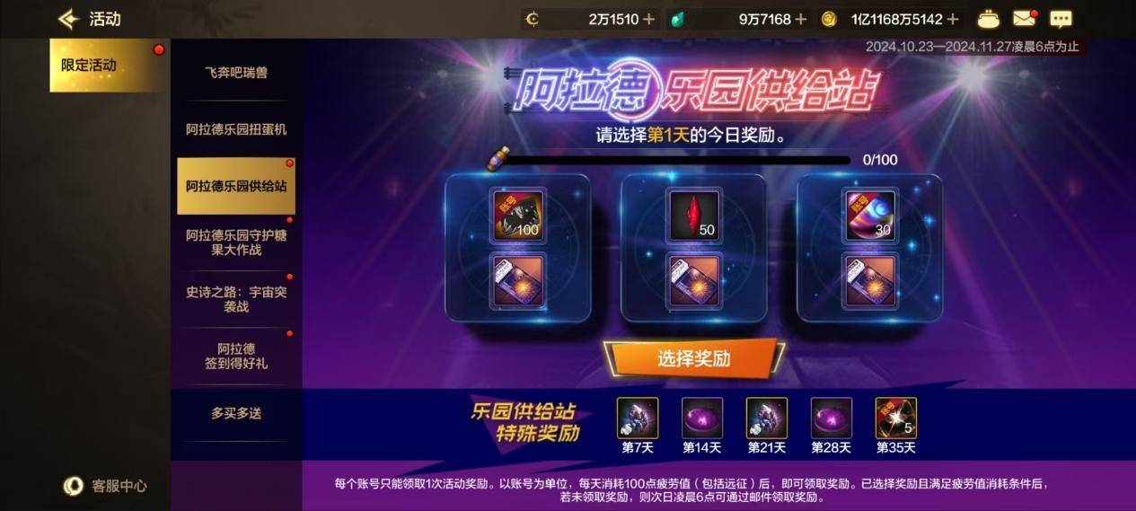 全部奖励有:史诗跨界石,罗尔斯精粹礼盒,混沌之息,黄金哥布林的王冠