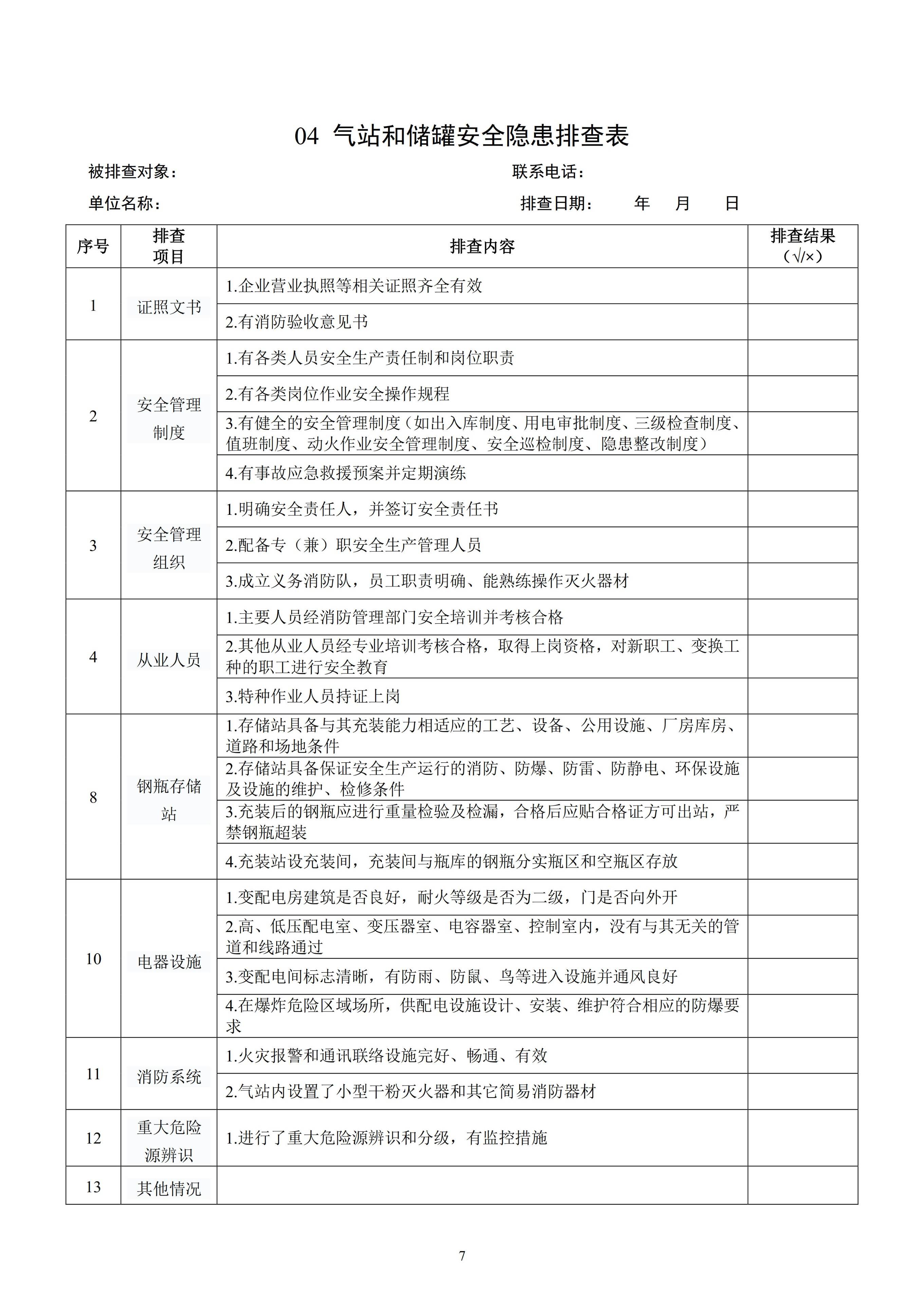 安全生产事故隐患排查表汇总