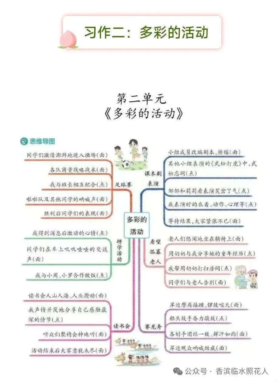 多彩的活动提纲怎么写图片