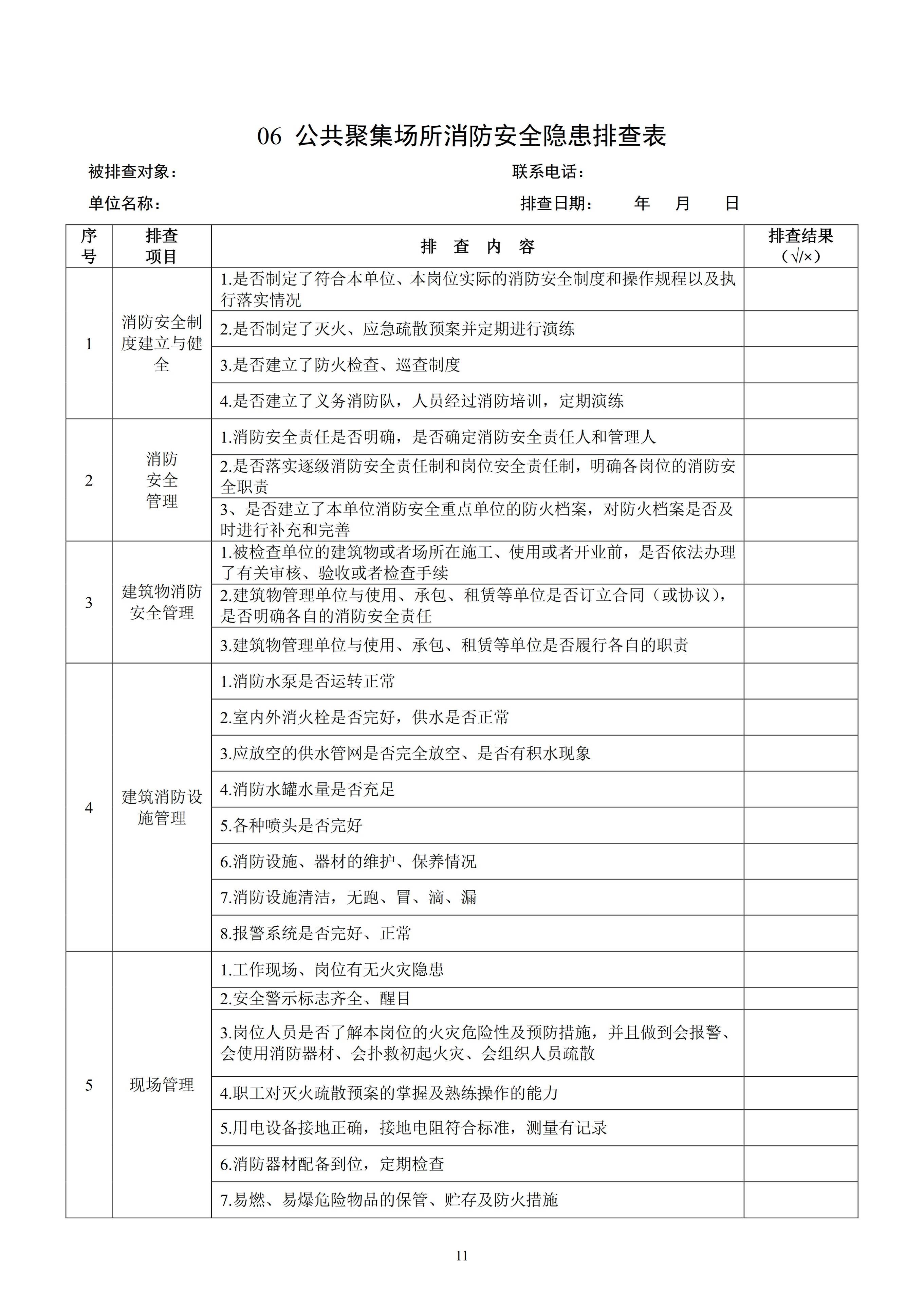 【检查表】安全生产事故隐患排查表汇总(120页)