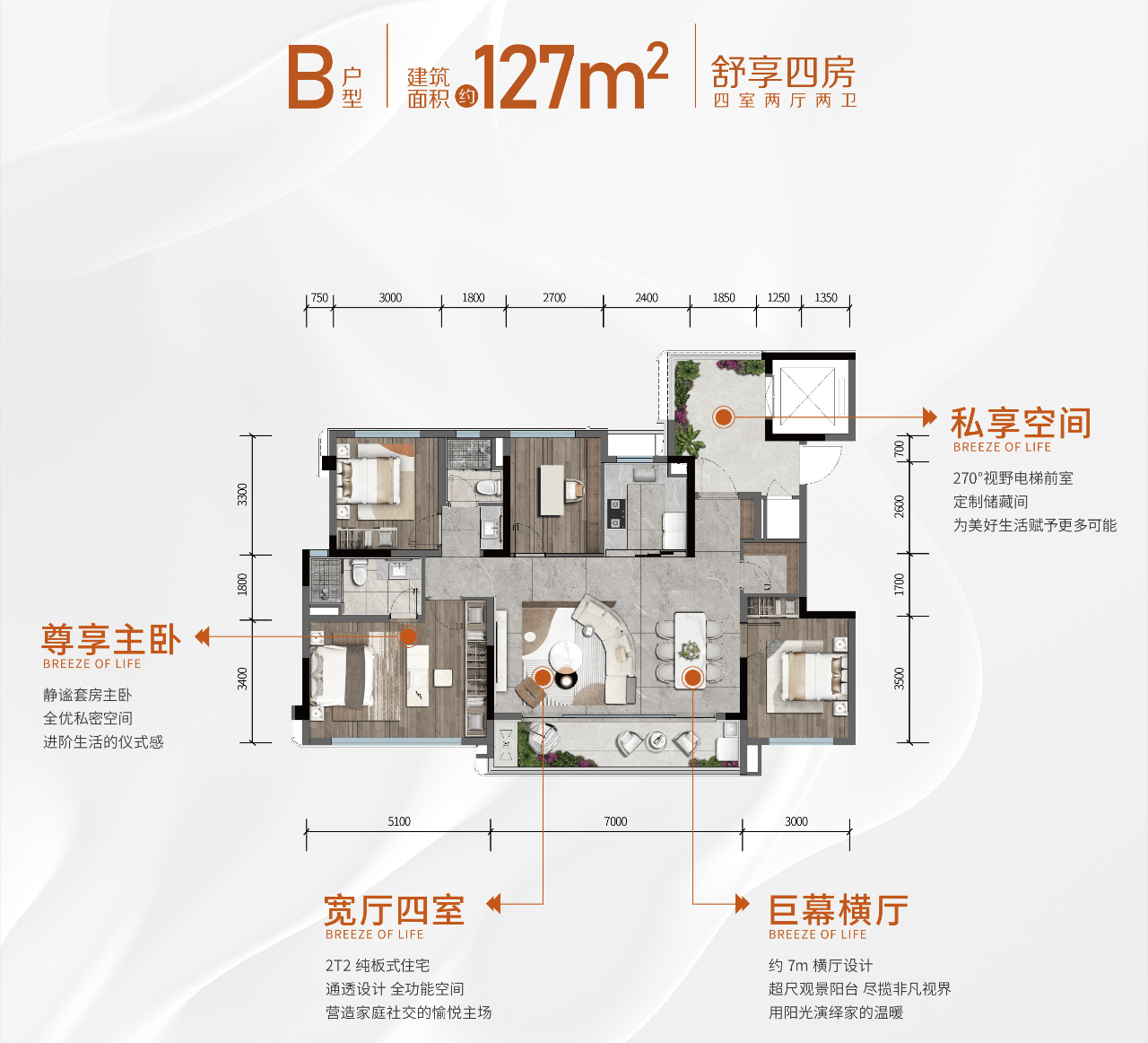 成都【保利西堂和煦】首页网站(价格_户型_地址_售楼处电话_学校)一文读懂详情,分析一下_空间_金周路_方面