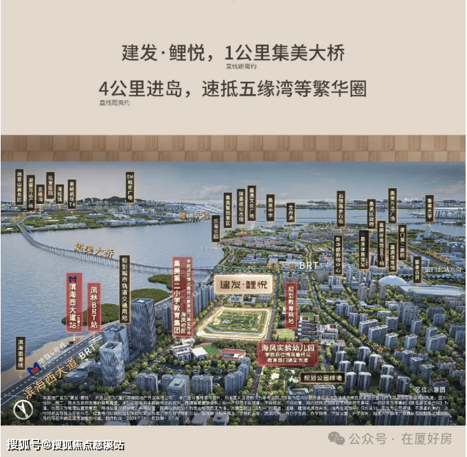 厦门 建发鲤悦 售楼处电话+价格+地址+24小时咨询 最新房源_手机搜狐网
