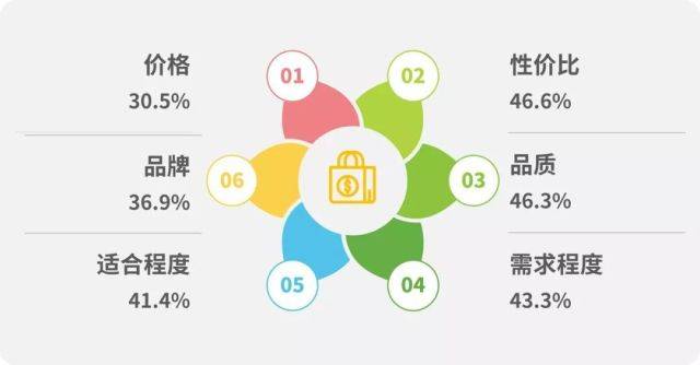 麦克风哪个品牌音质最好，无线领夹麦克风十大品牌推荐