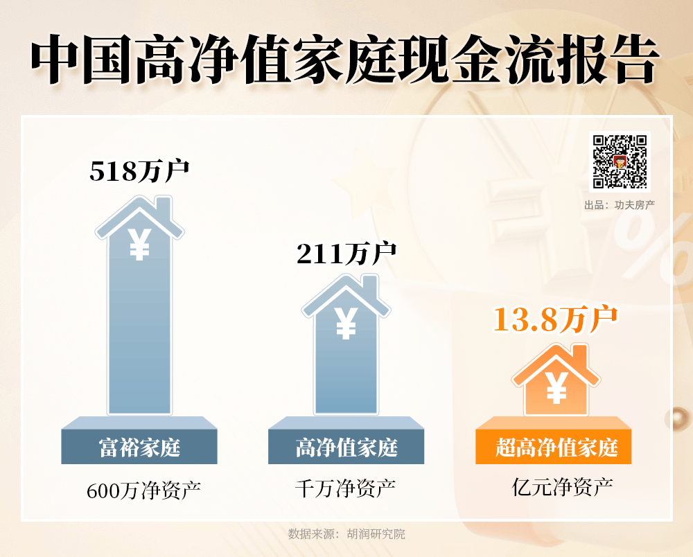 没想到，富豪们投资孩子的方向变了！_搜狐网