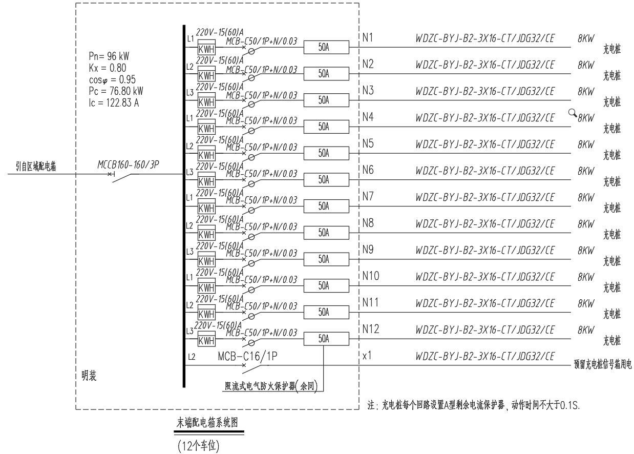 电气布置图的作用图片