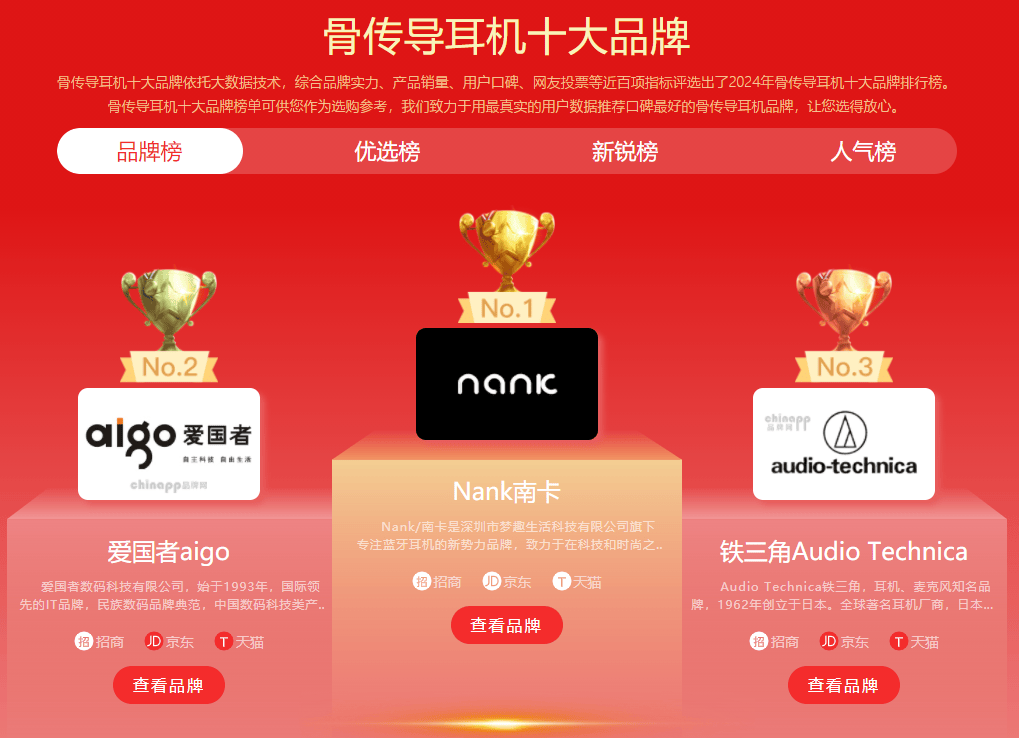 骨传导耳机哪款比较值得入手?五款热门机型实测内容分享!