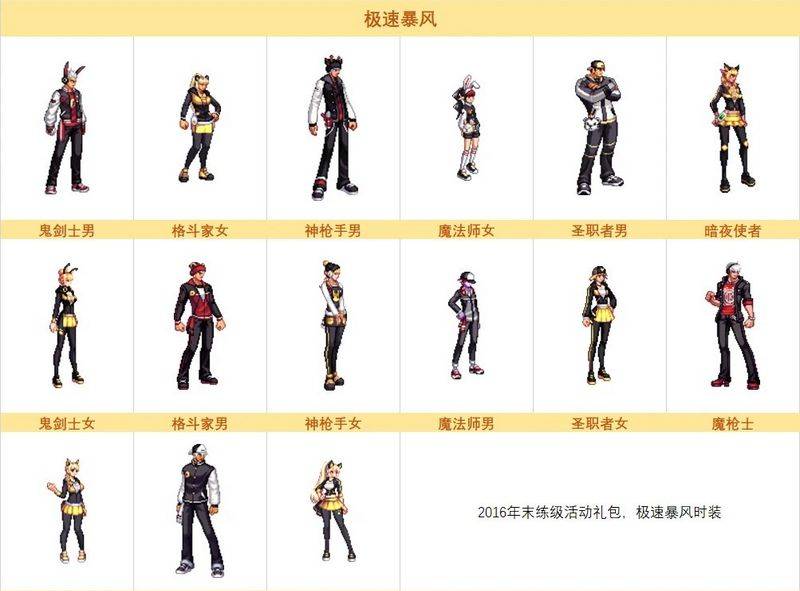 1017活动更新一眼看完,雾神活动助力毕业,暖暖回归_增幅_角色_奖励