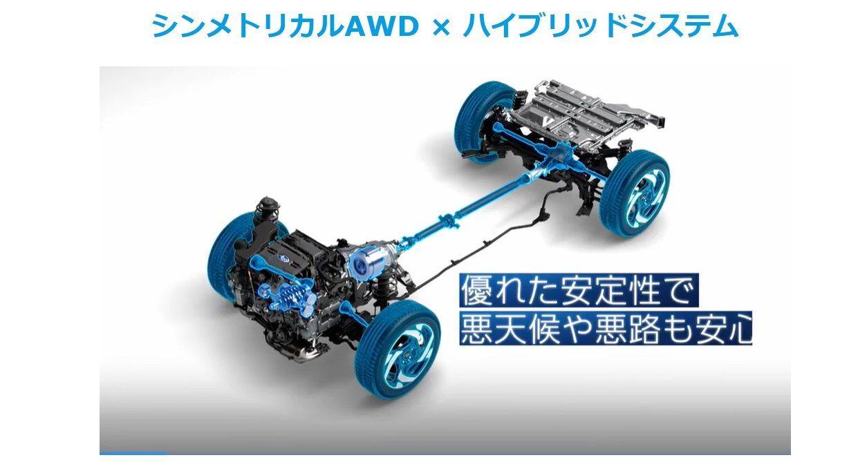 斯巴鲁Crosstrek油电混动，一箱油可跑1000公里