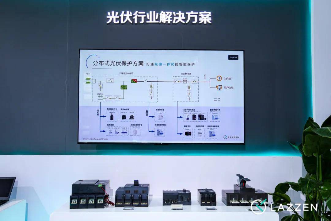 良信闪耀2024北京国际风能展，共探新能源降碳无限可能