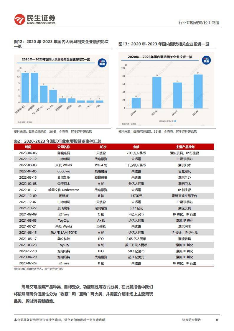 民生证券佣金(民生证券佣金收费标准)
